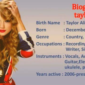Biography of Taylor Swift lyrics